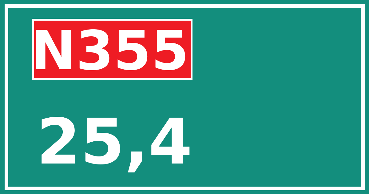 Hectometerbord N355 25,4