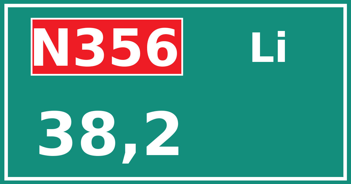 Hectometerbord N356 38,2 zijde Li