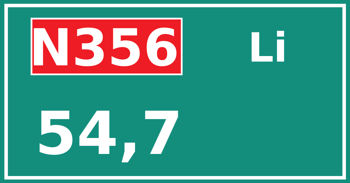 Hectometerbord N356 54,7 zijde Li