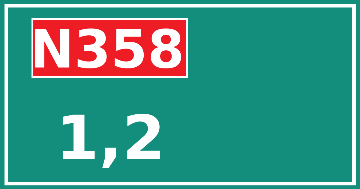Hectometerbord N358 1,2