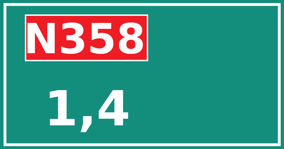 Hectometerbord N358 1,4