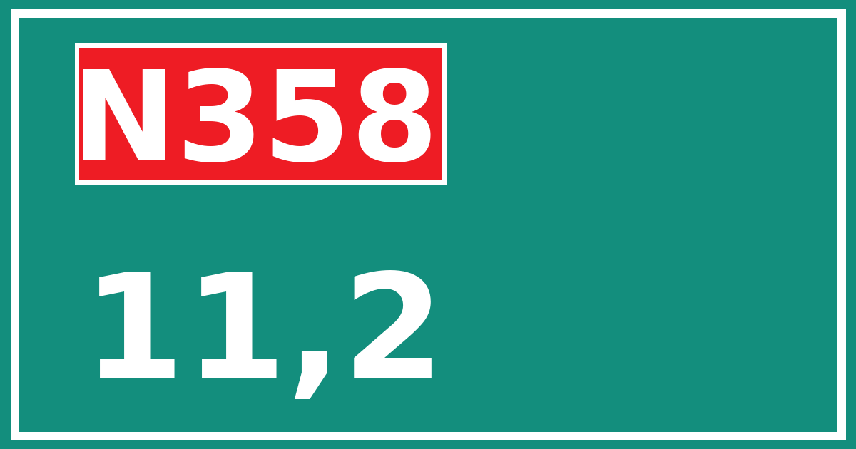 Hectometerbord N358 11,2