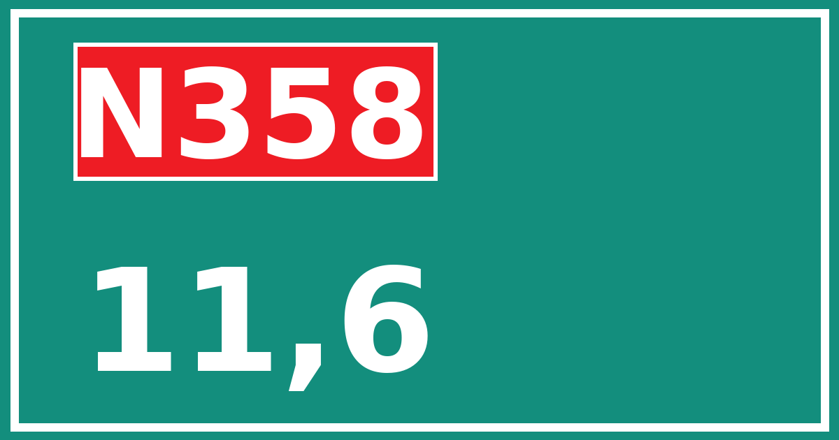 Hectometerbord N358 11,6