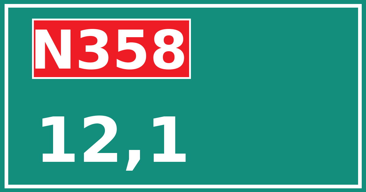 Hectometerbord N358 12,1
