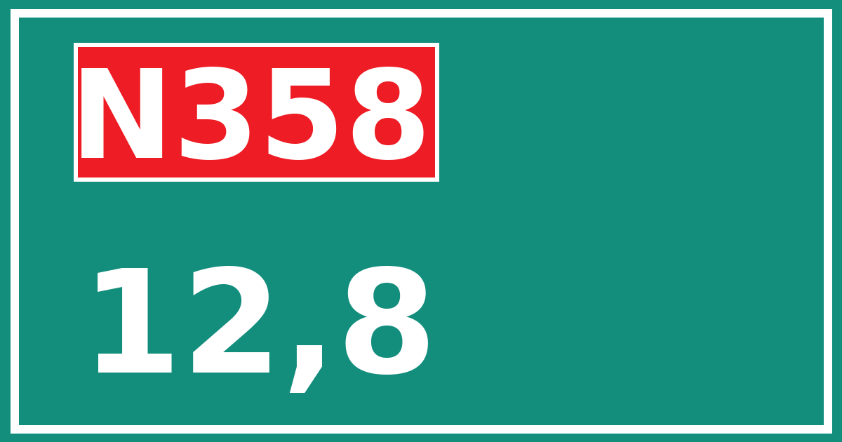 Hectometerbord N358 12,8