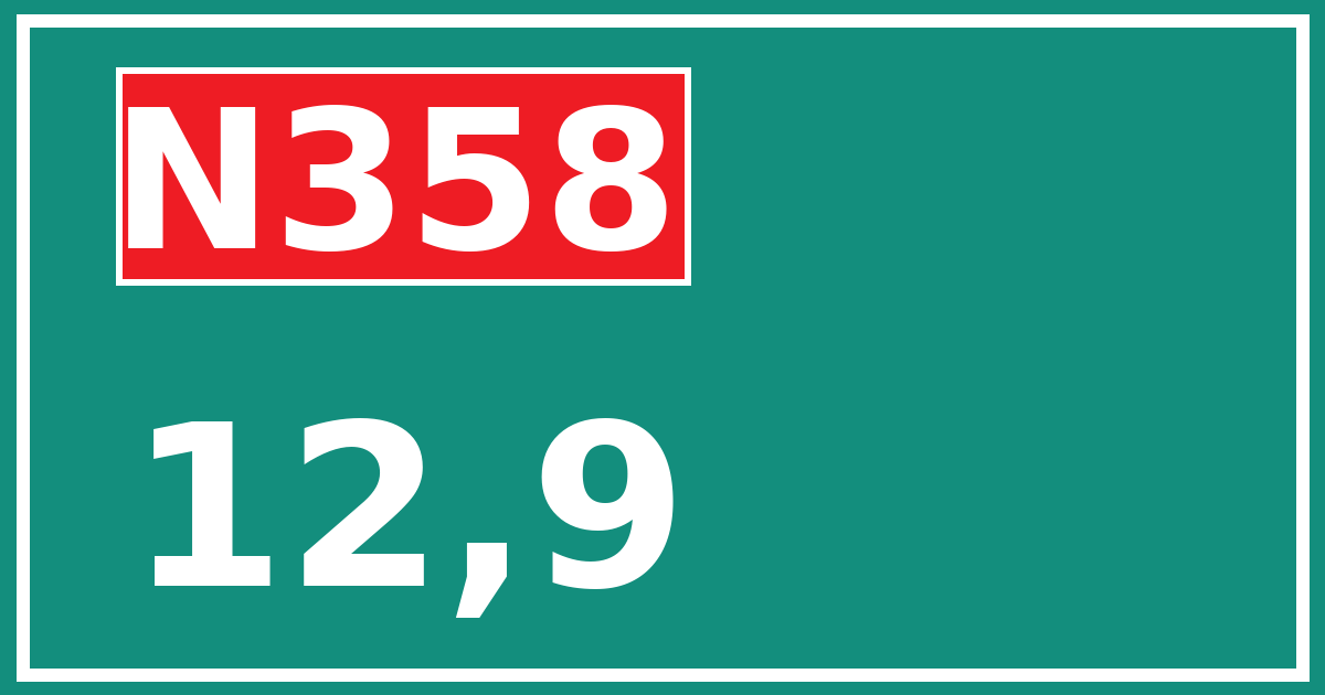 Hectometerbord N358 12,9