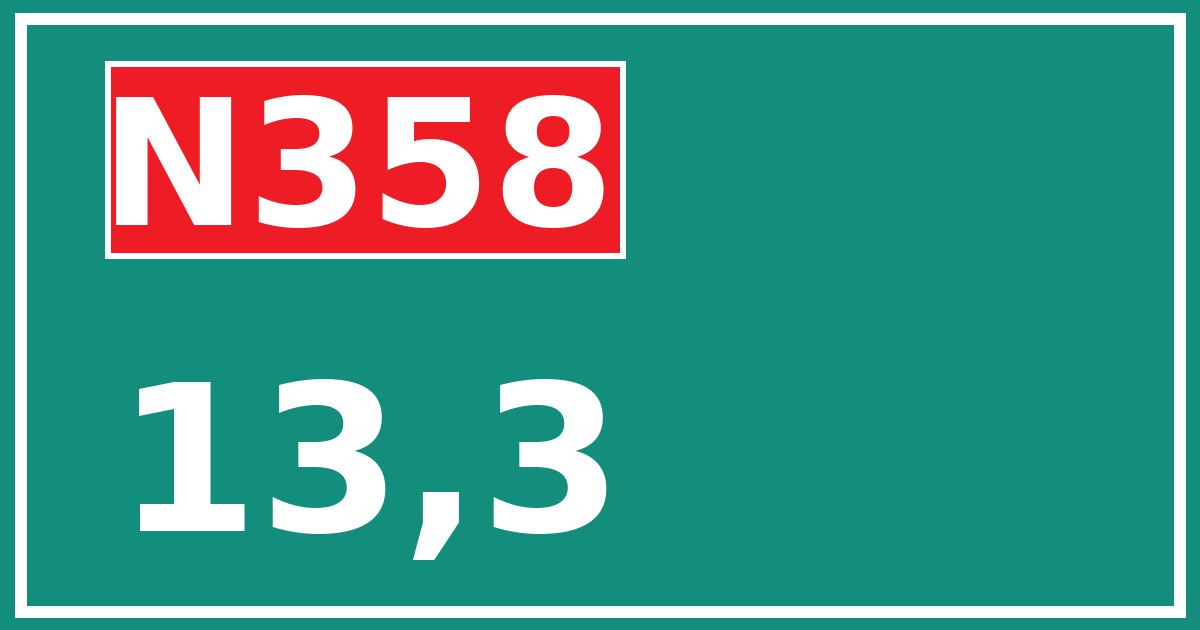 Hectometerbord N358 13,3