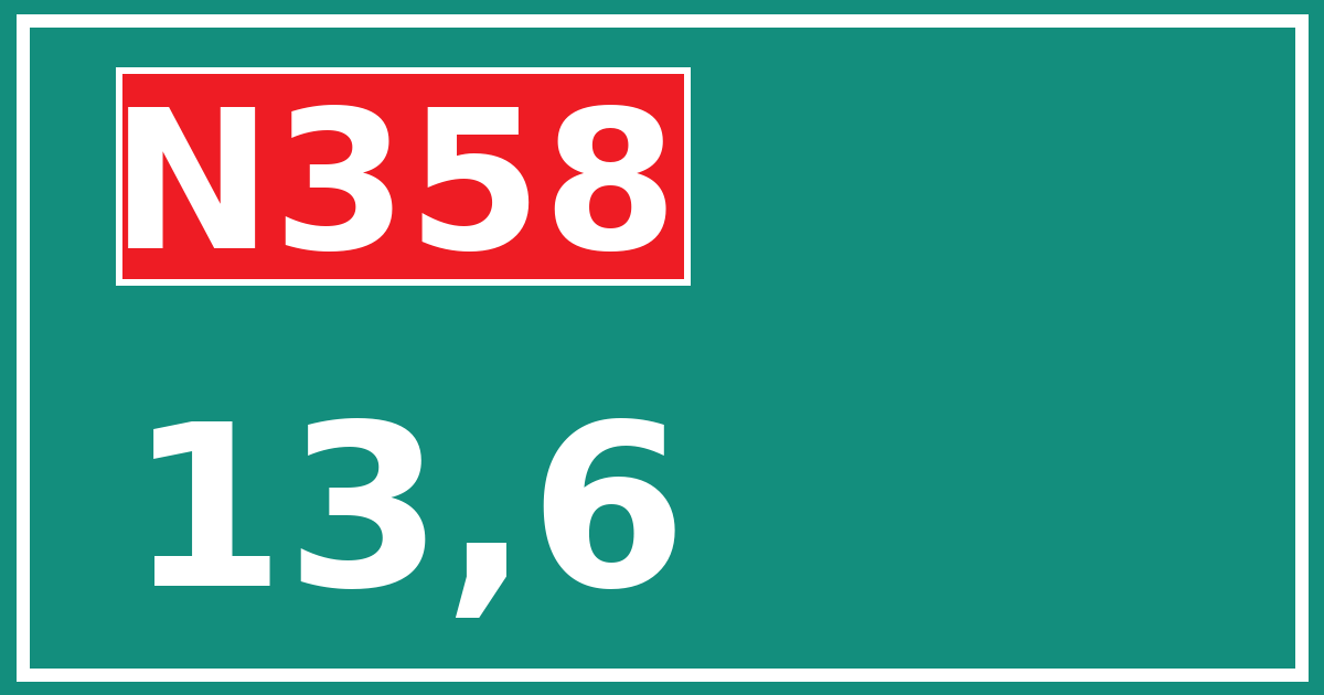 Hectometerbord N358 13,6