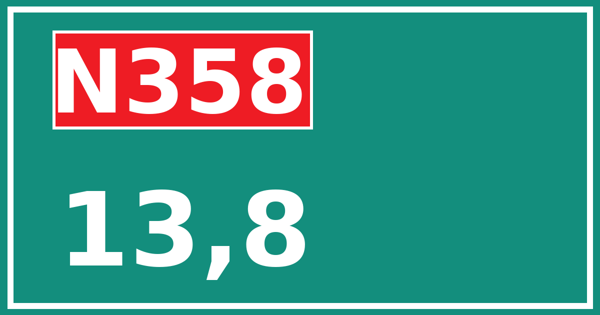 Hectometerbord N358 13,8