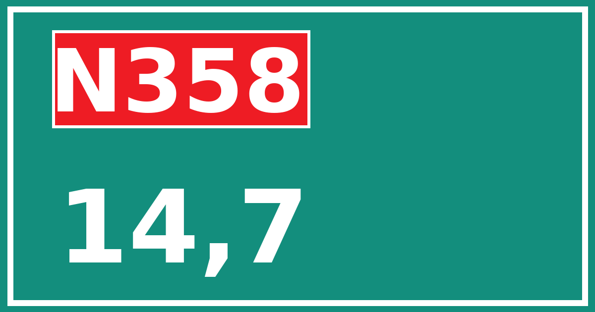 Hectometerbord N358 14,7