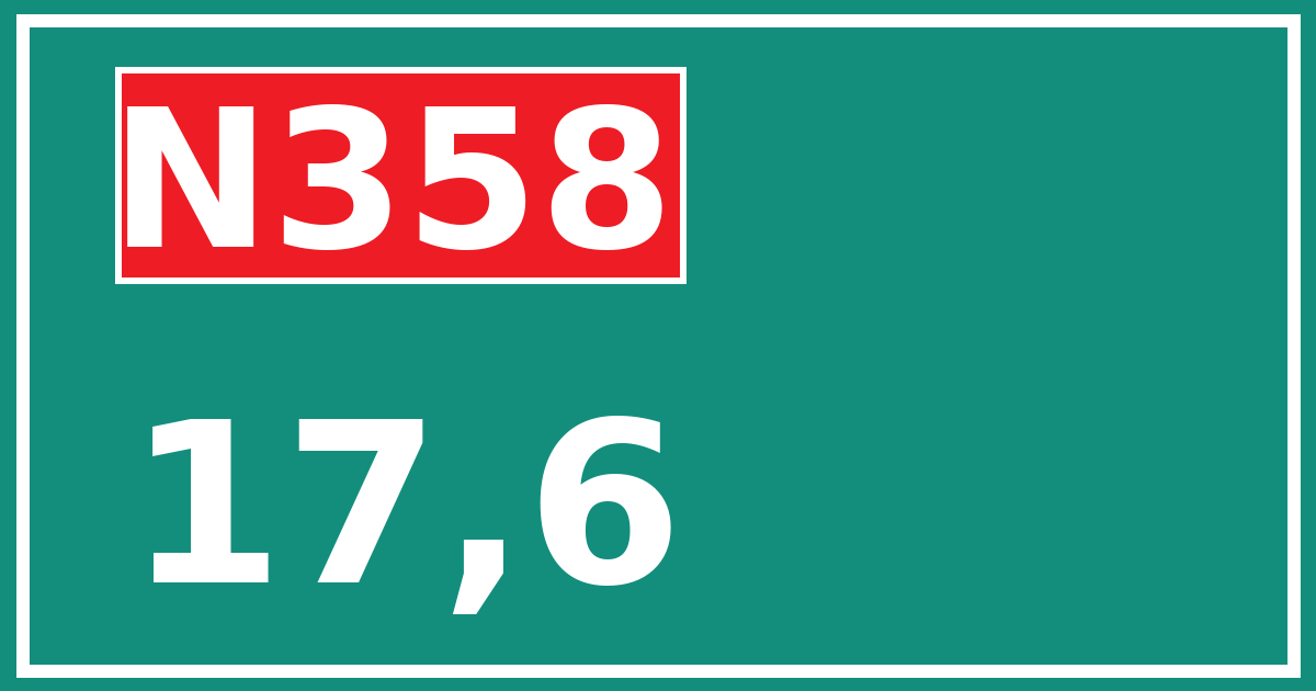 Hectometerbord N358 17,6