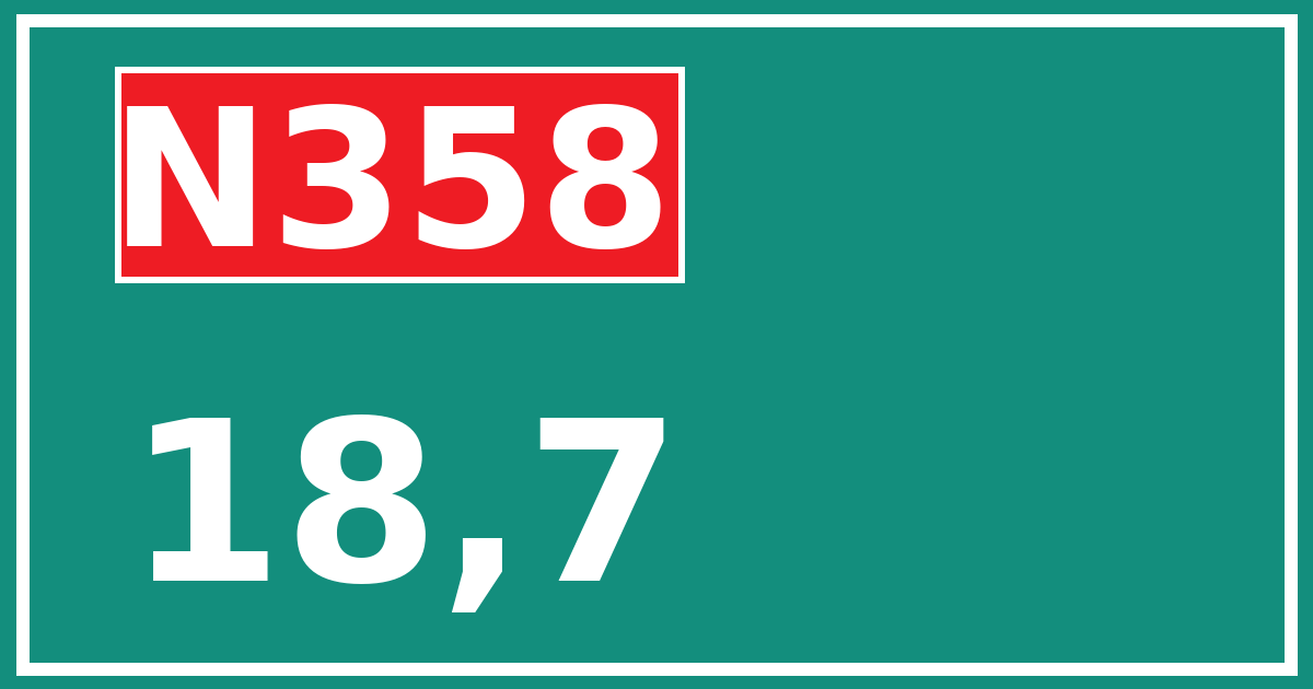 Hectometerbord N358 18,7