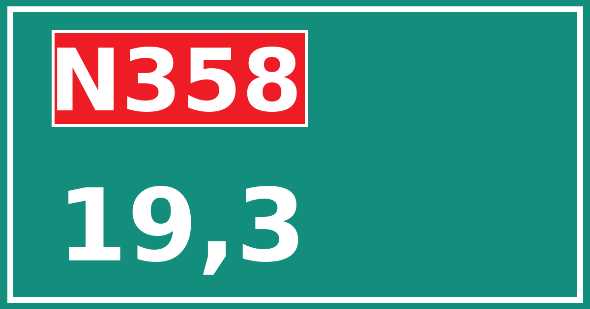 Hectometerbord N358 19,3