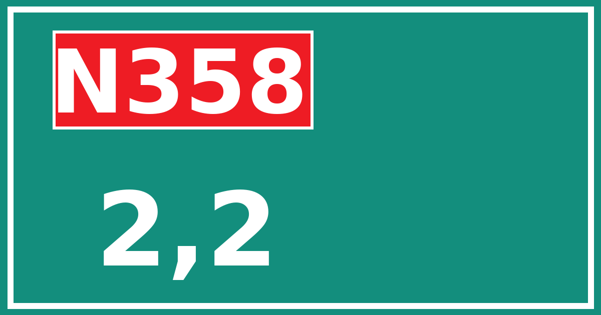 Hectometerbord N358 2,2