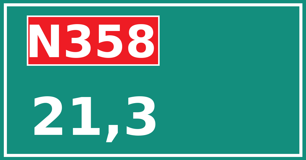 Hectometerbord N358 21,3