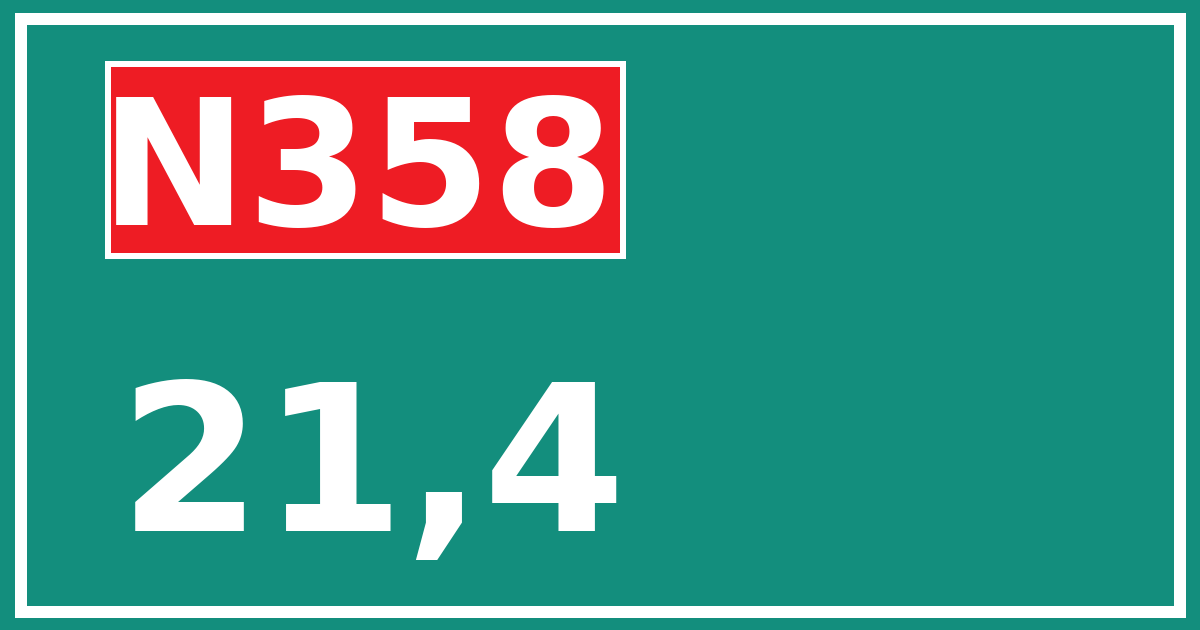 Hectometerbord N358 21,4