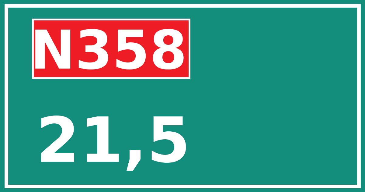 Hectometerbord N358 21,5