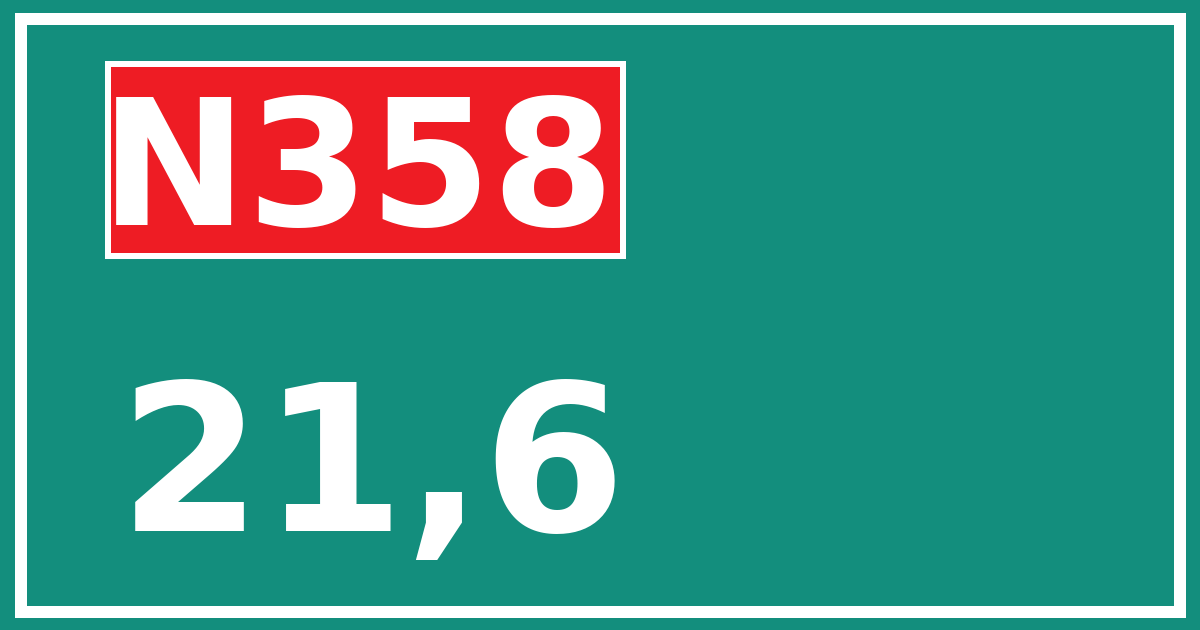 Hectometerbord N358 21,6