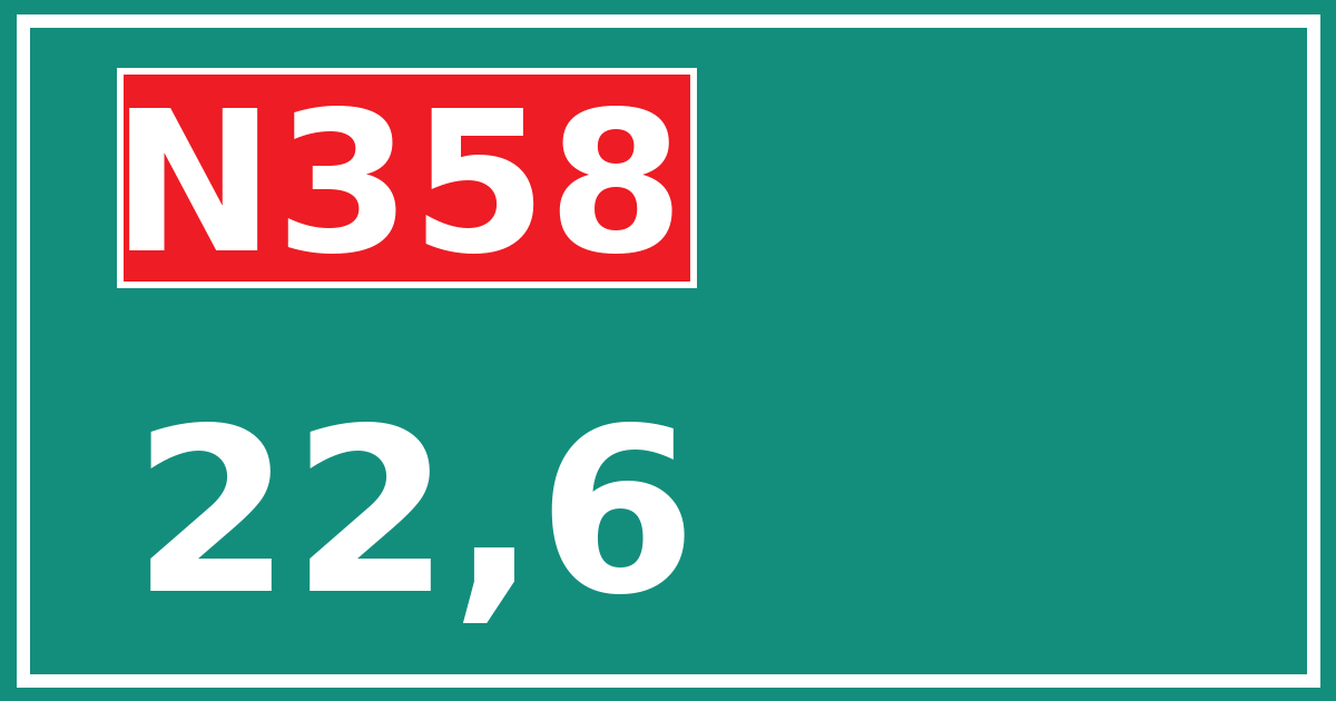 Hectometerbord N358 22,6