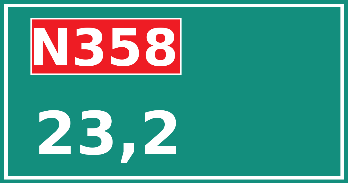 Hectometerbord N358 23,2