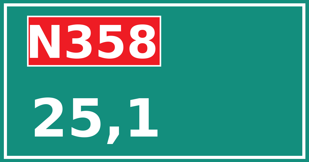 Hectometerbord N358 25,1