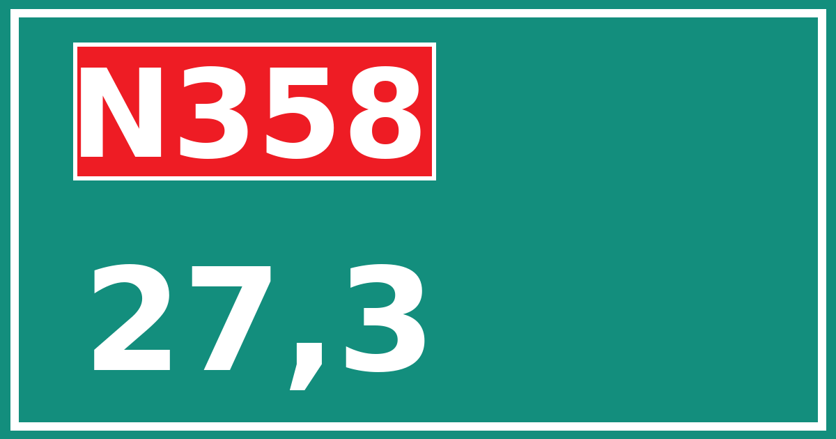 Hectometerbord N358 27,3