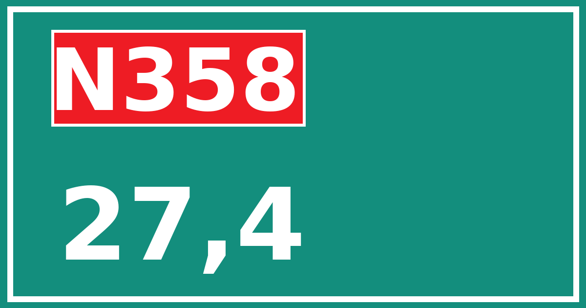 Hectometerbord N358 27,4