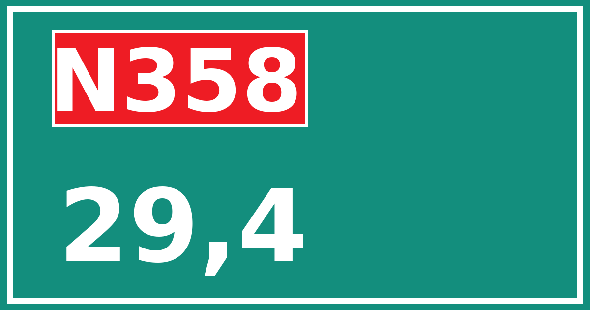 Hectometerbord N358 29,4