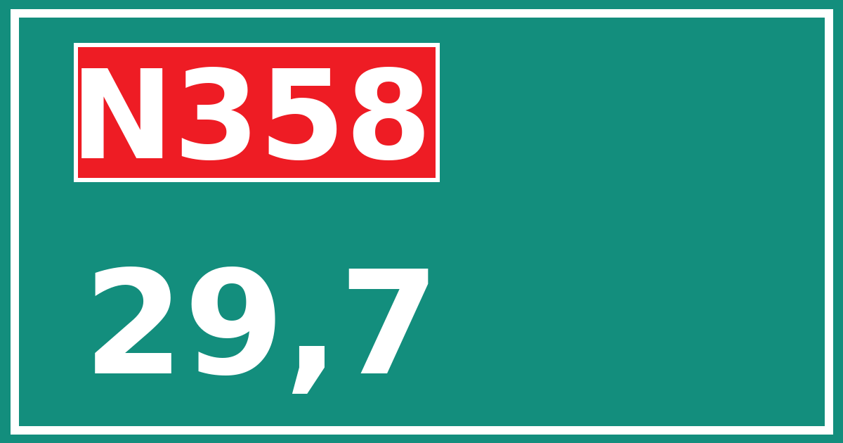 Hectometerbord N358 29,7
