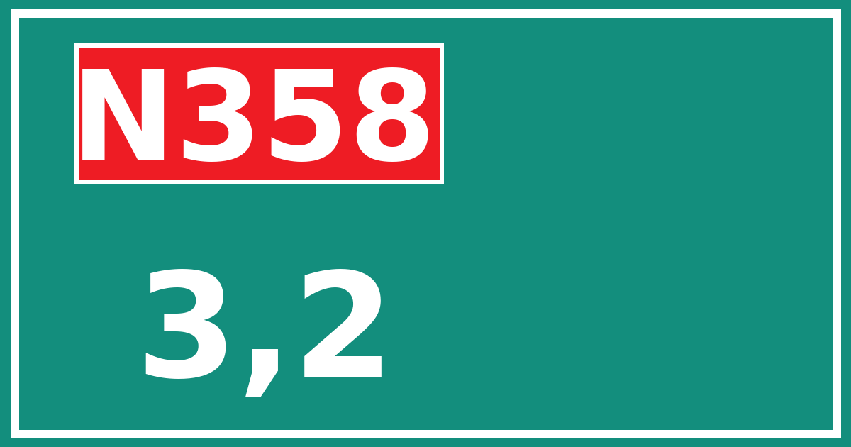 Hectometerbord N358 3,2