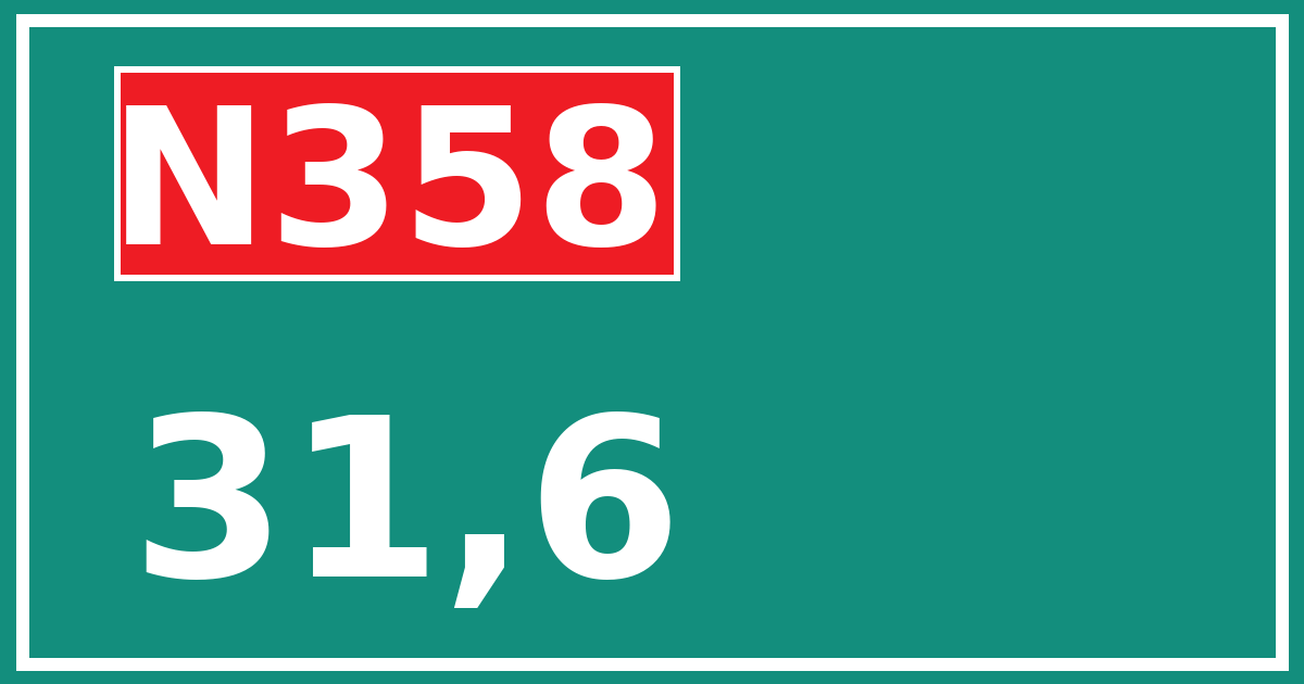 Hectometerbord N358 31,6