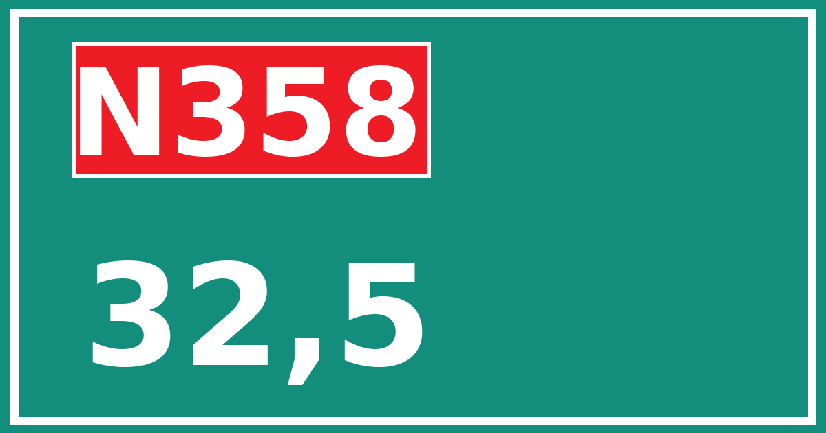 Hectometerbord N358 32,5