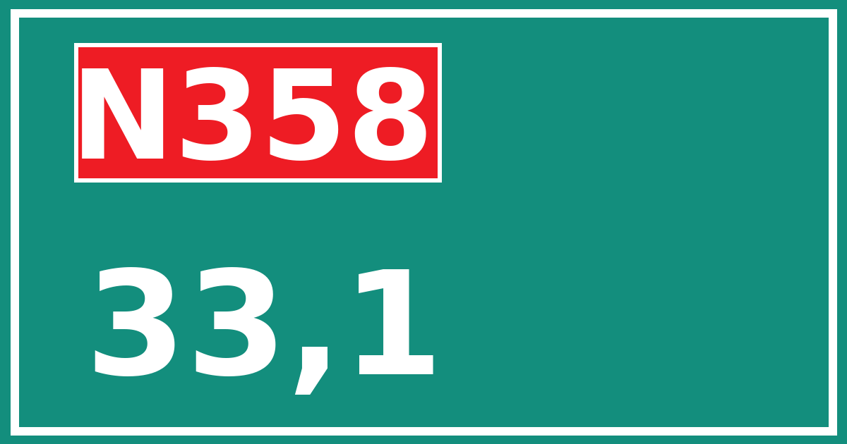 Hectometerbord N358 33,1