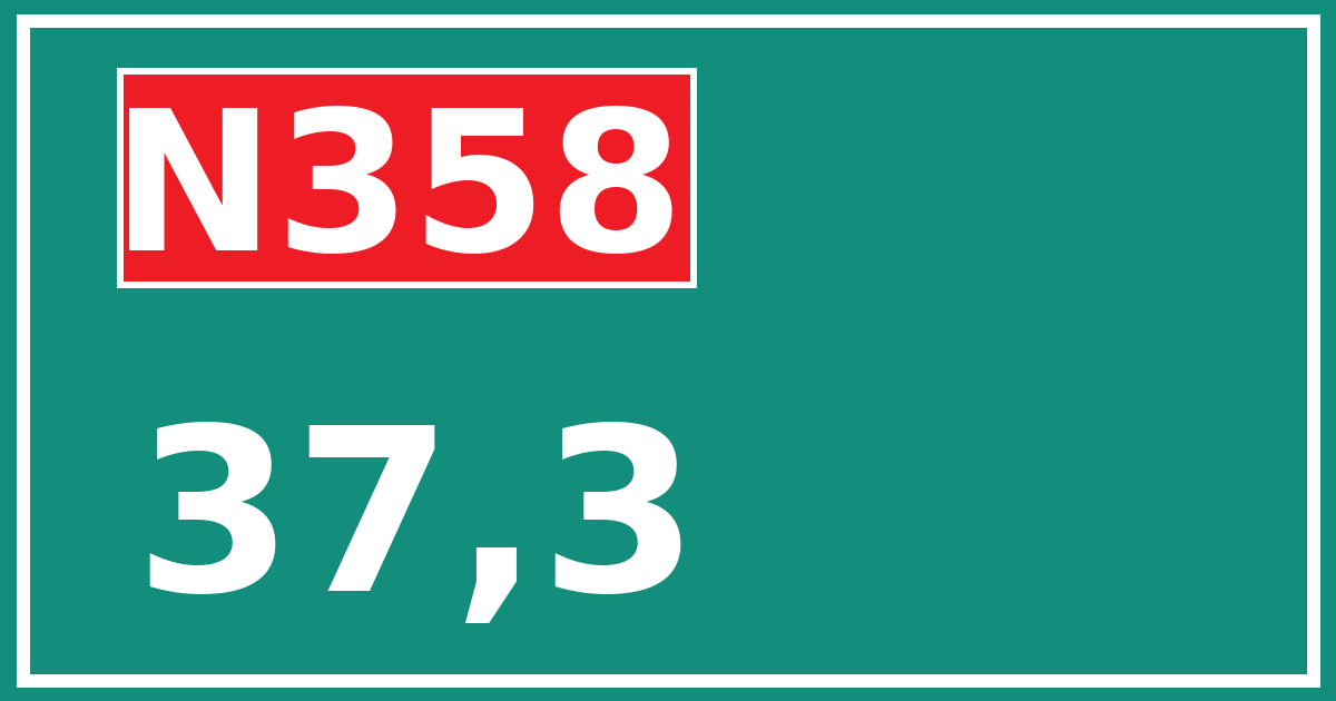 Hectometerbord N358 37,3