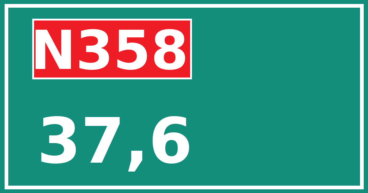 Hectometerbord N358 37,6