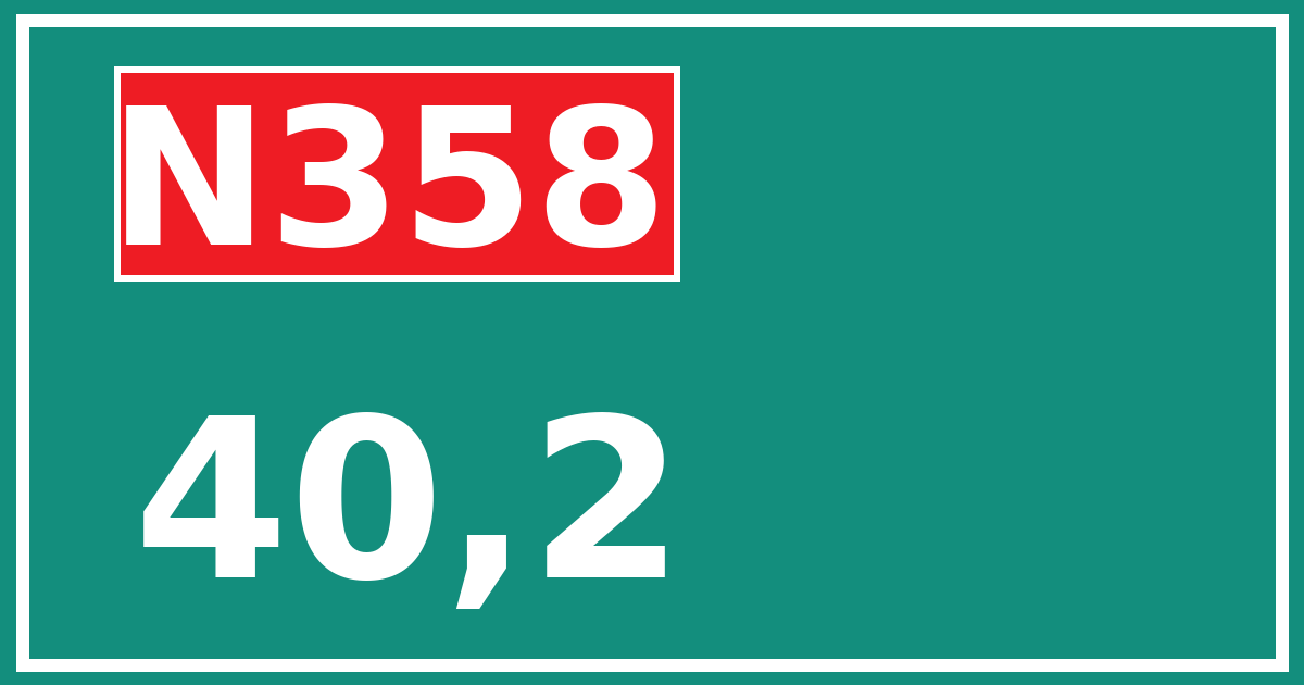 Hectometerbord N358 40,2
