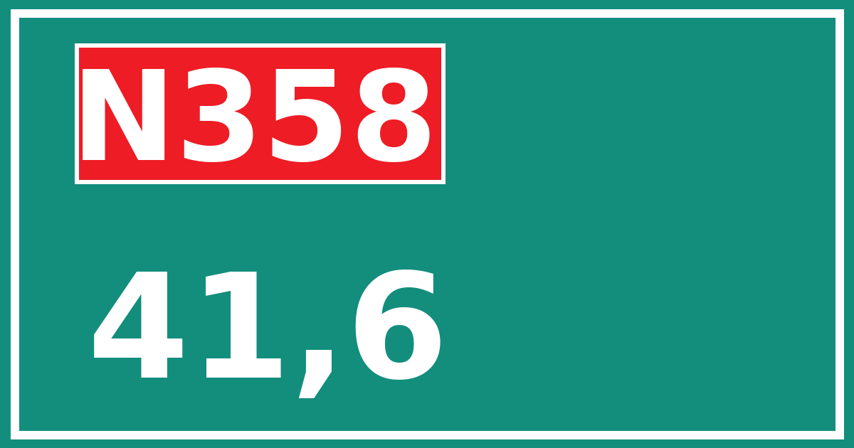 Hectometerbord N358 41,6
