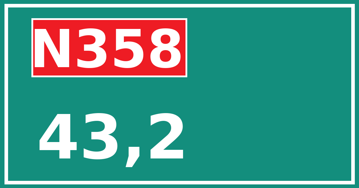 Hectometerbord N358 43,2