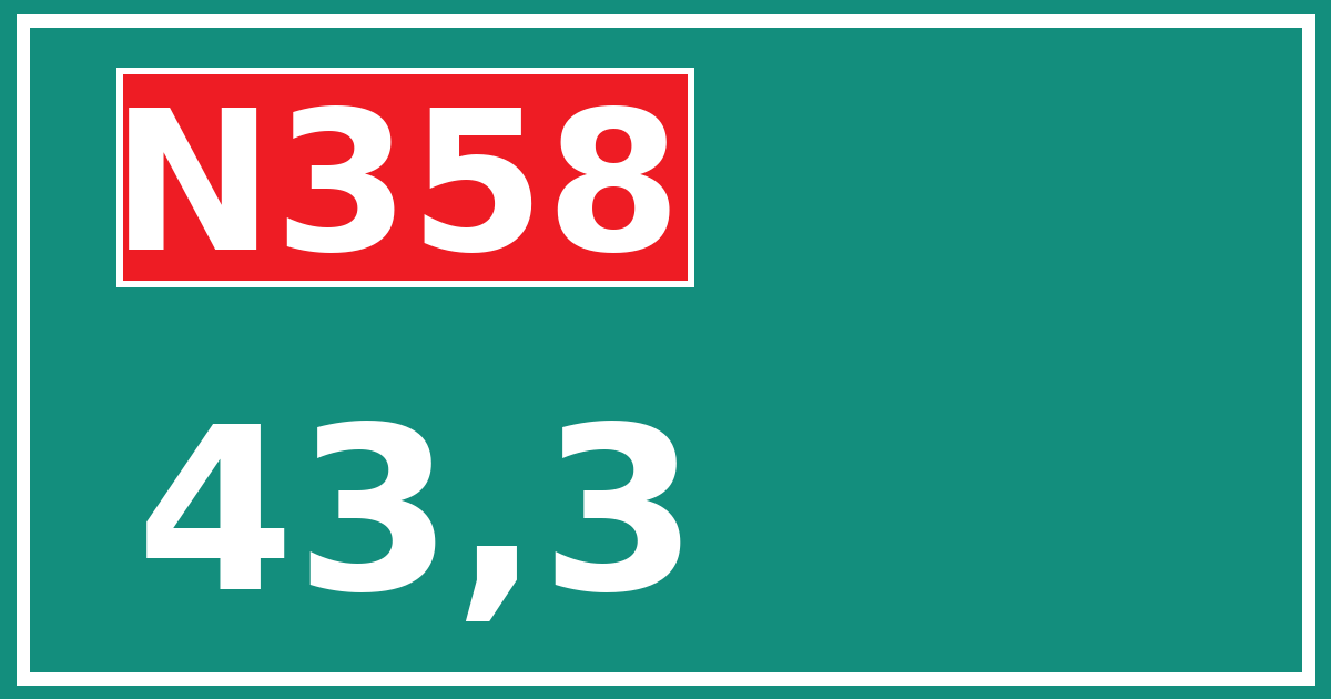 Hectometerbord N358 43,3