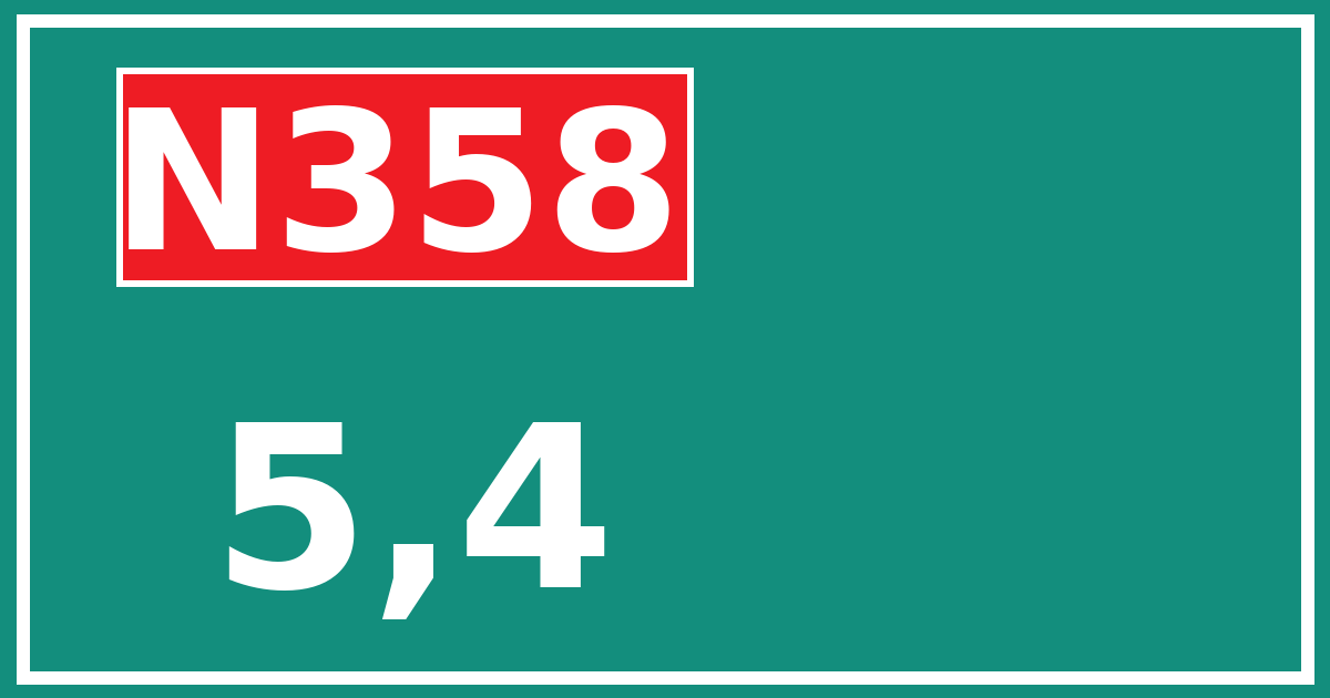 Hectometerbord N358 5,4
