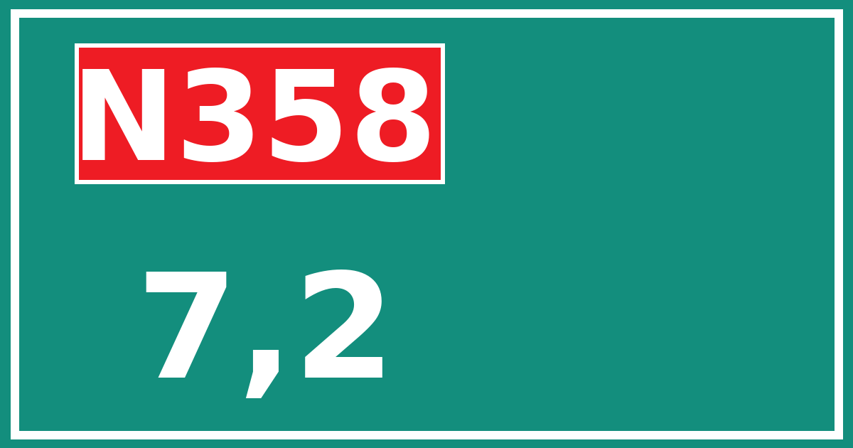 Hectometerbord N358 7,2