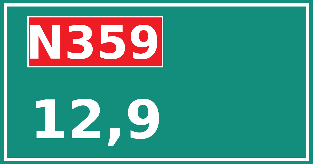 Hectometerbord N359 12,9