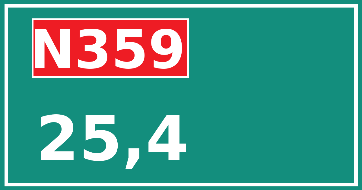 Hectometerbord N359 25,4