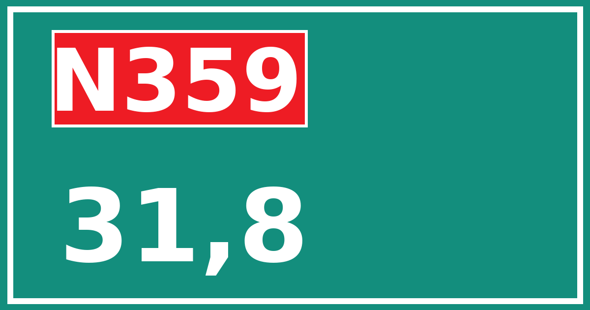Hectometerbord N359 31,8