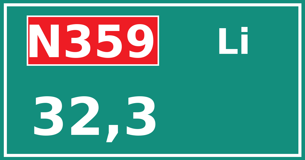 Hectometerbord N359 32,3 zijde Li
