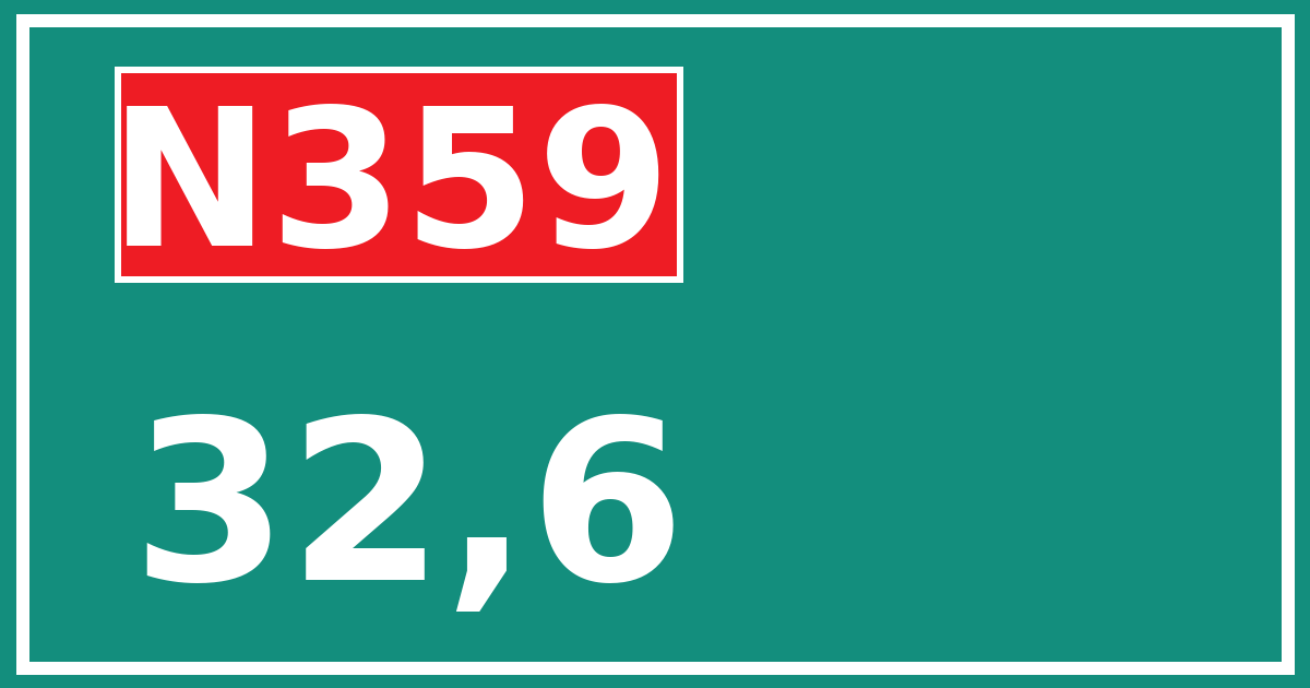 Hectometerbord N359 32,6