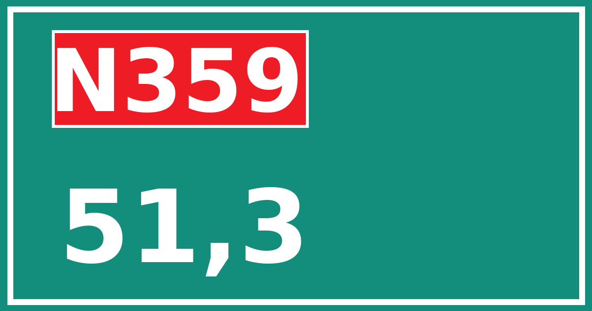 Hectometerbord N359 51,3