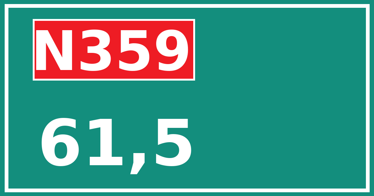 Hectometerbord N359 61,5