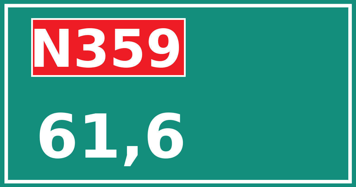 Hectometerbord N359 61,6