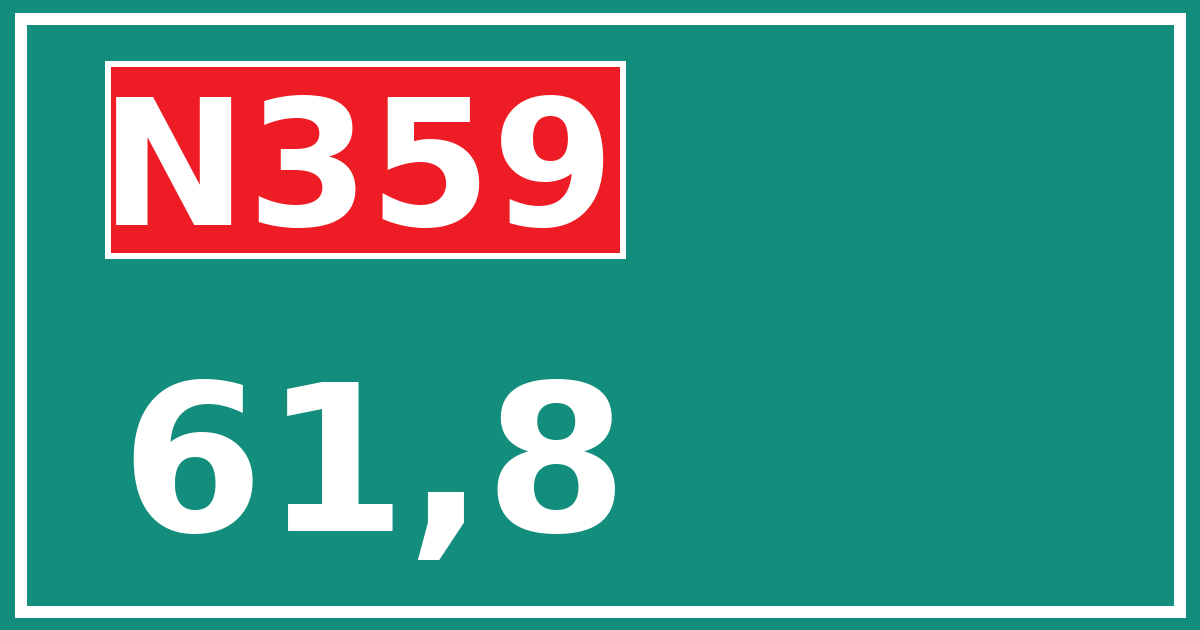 Hectometerbord N359 61,8